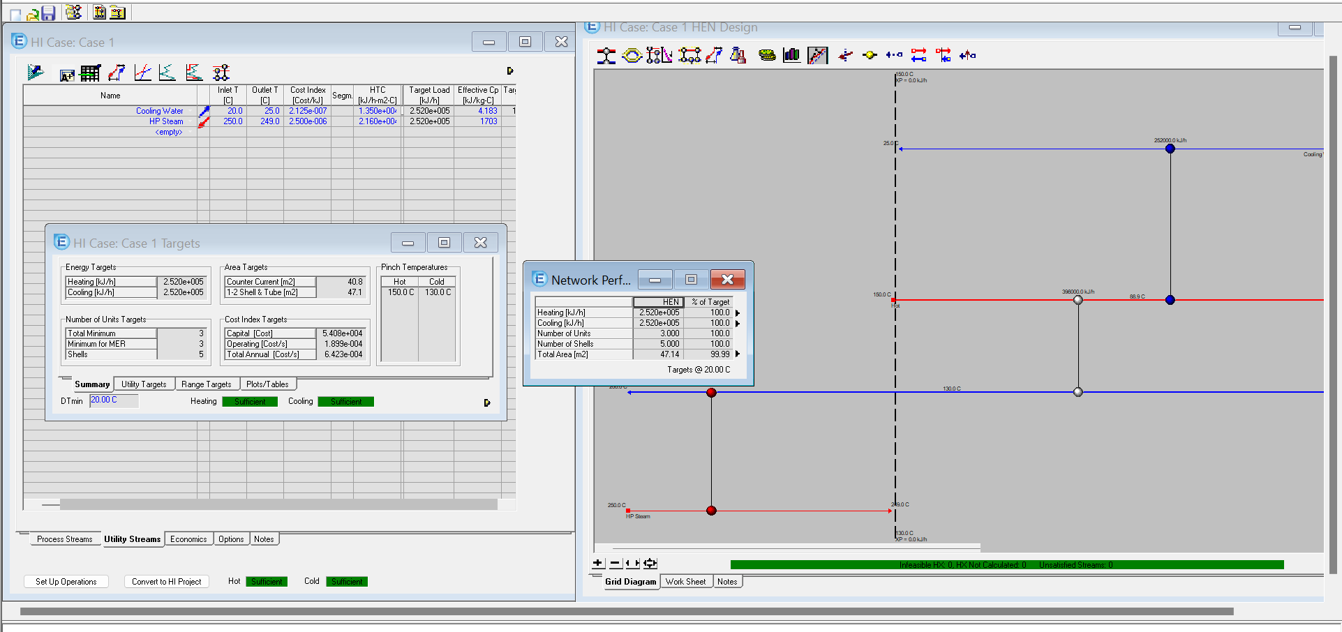Process Flowsheet